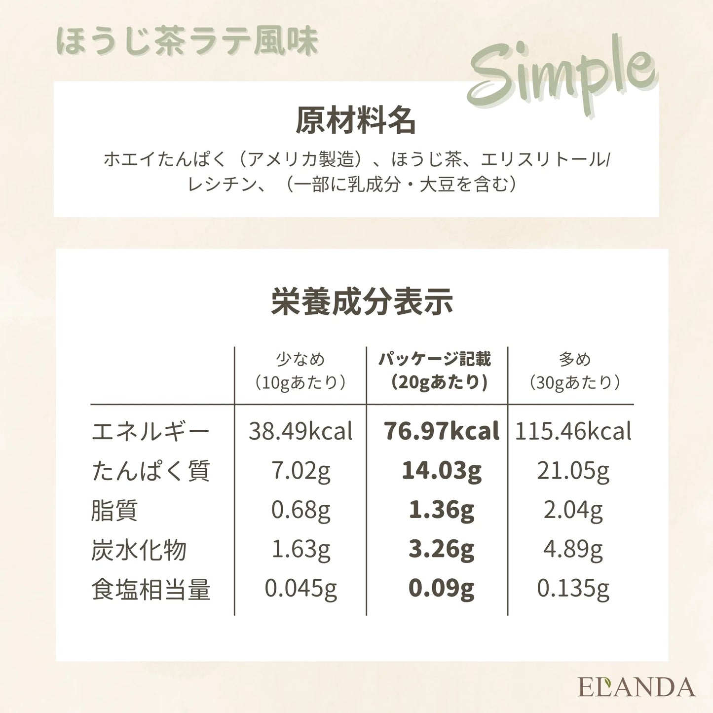 エランダ ホエイプロテイン 甘くないほうじ茶ラテ風味320g