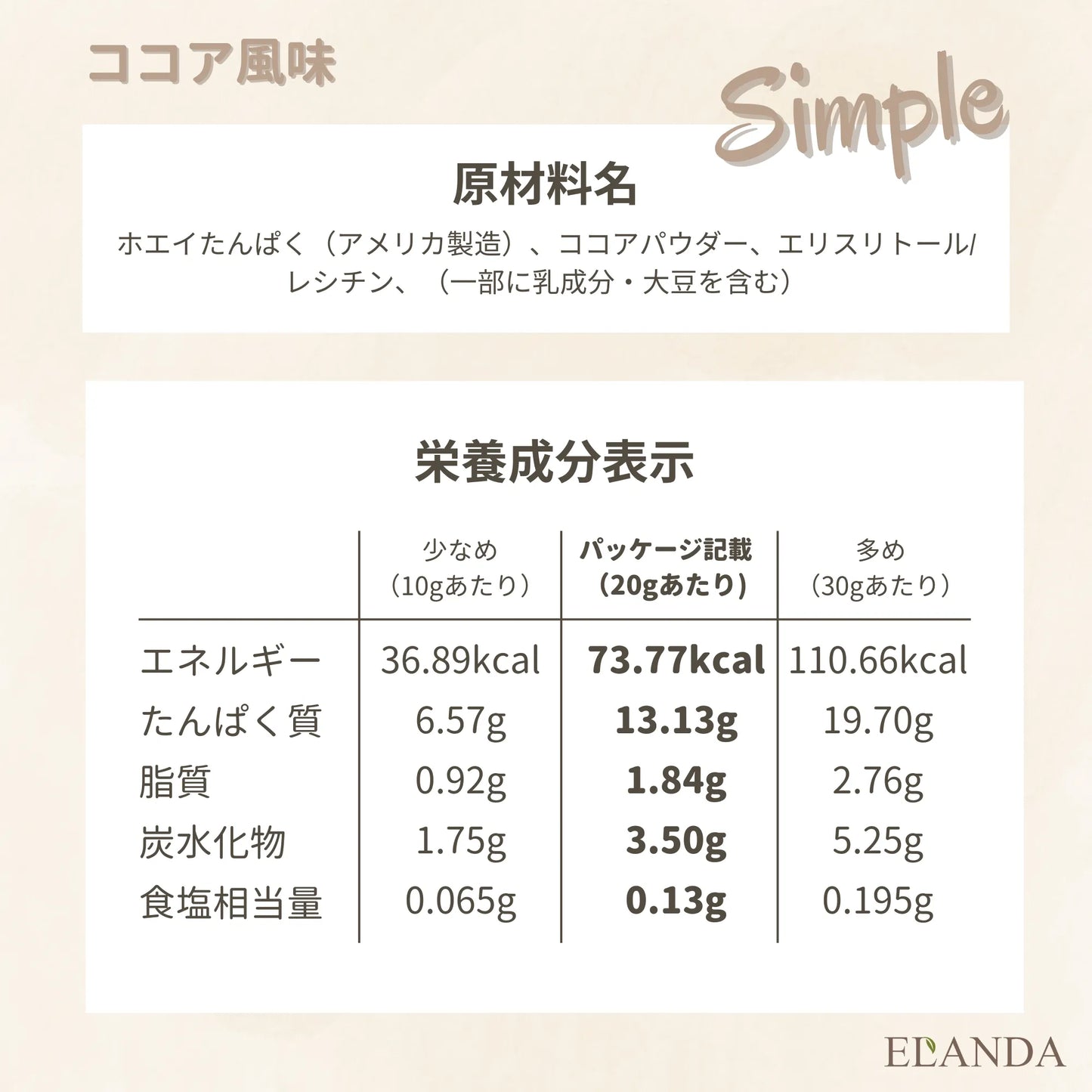 エランダ ホエイプロテイン 甘くないココア風味320g