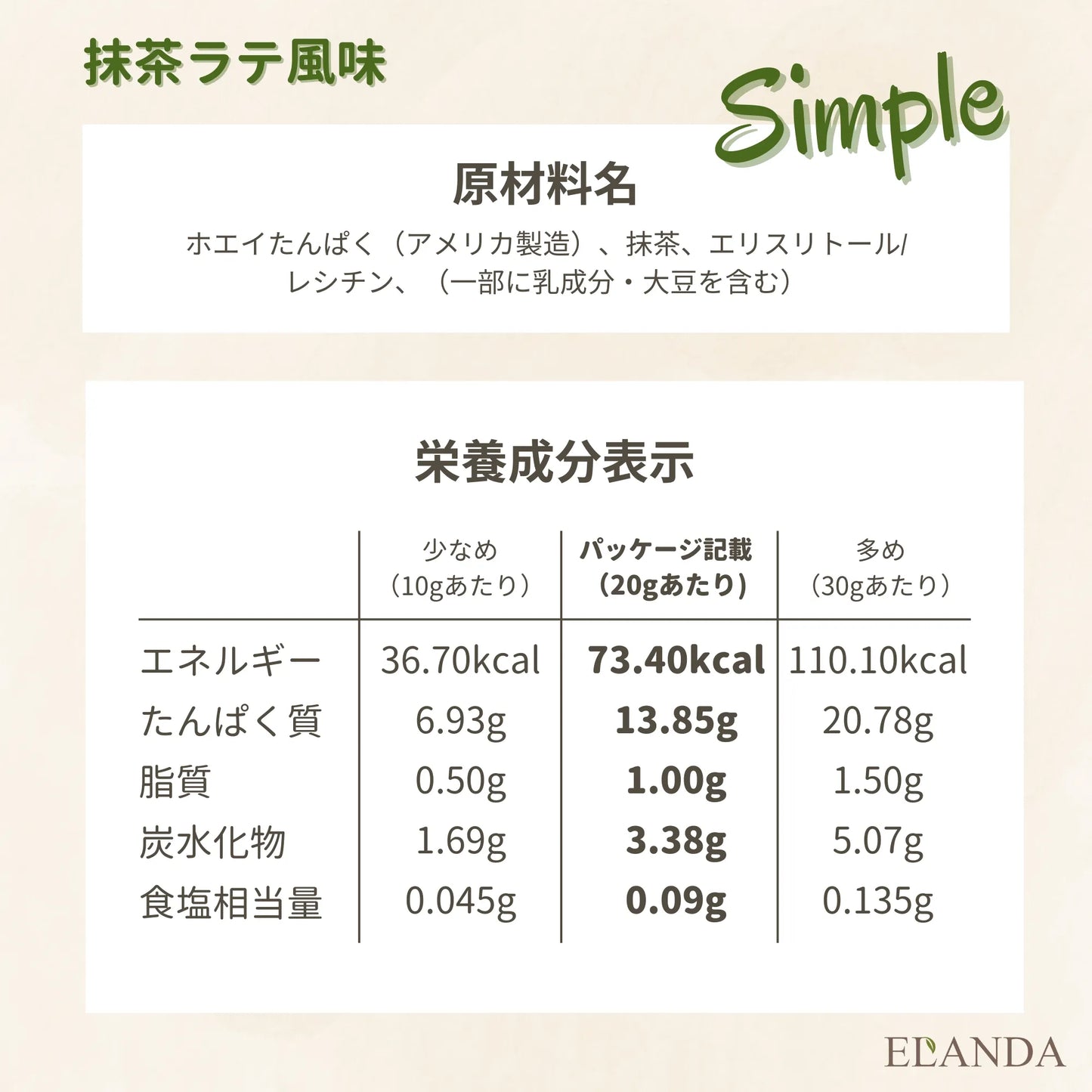 エランダ ホエイプロテイン 甘くない抹茶ラテ風味320g