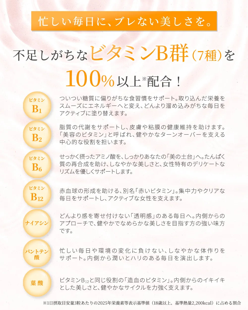 メグリーナ シトルリン+7種のビタミンBミックス 90粒