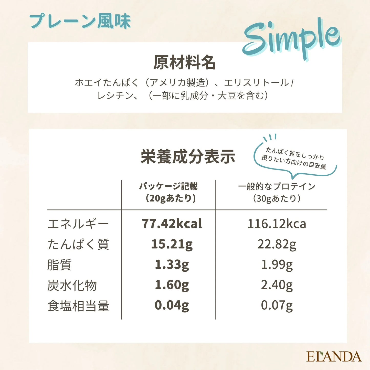 エランダ ホエイプロテイン プレーン風味 900g