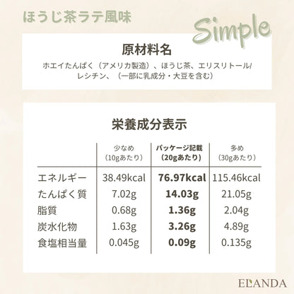 エランダ ホエイプロテイン 甘くないほうじ茶ラテ風味320ｇ