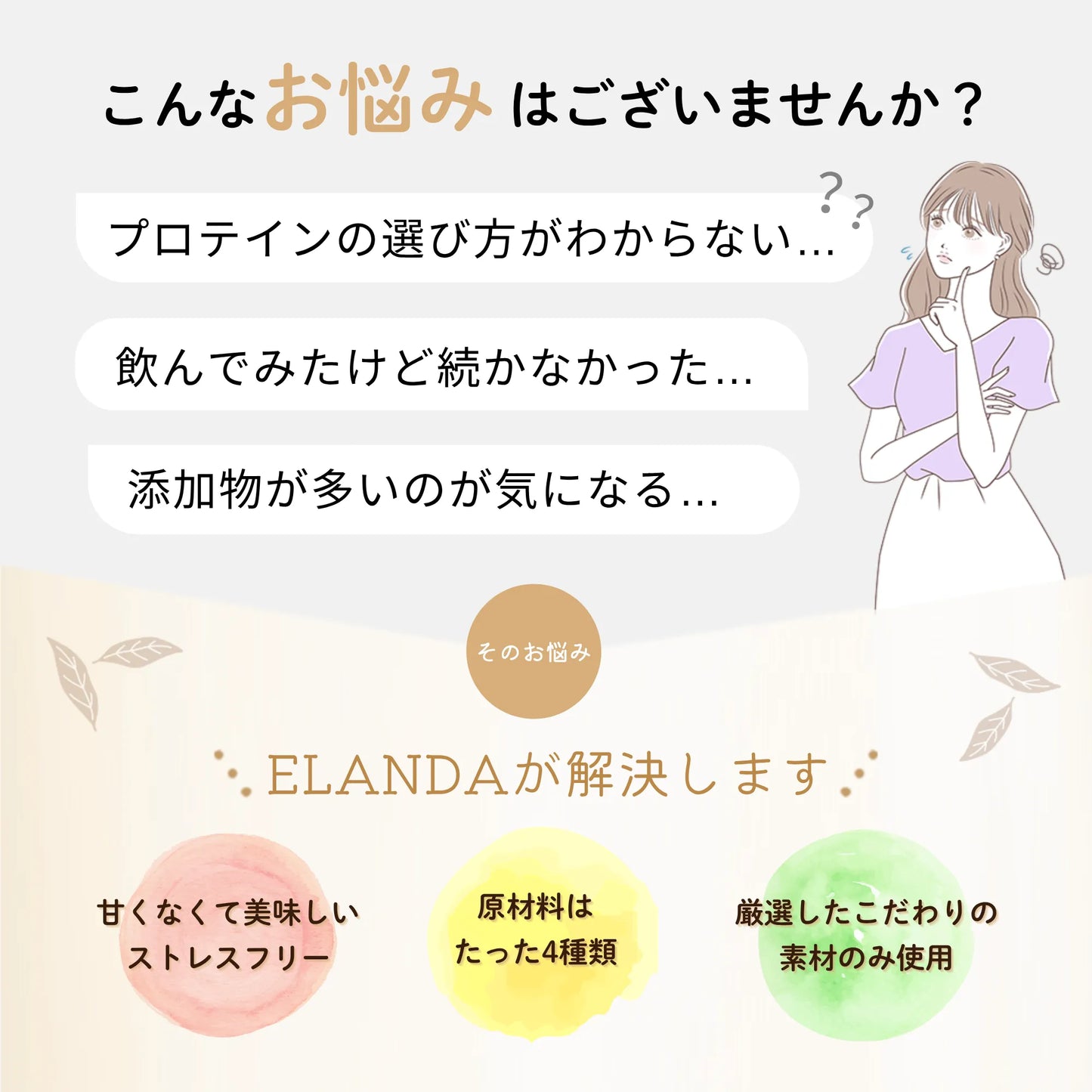 エランダ ホエイプロテイン 甘くないミルクティー風味320ｇ