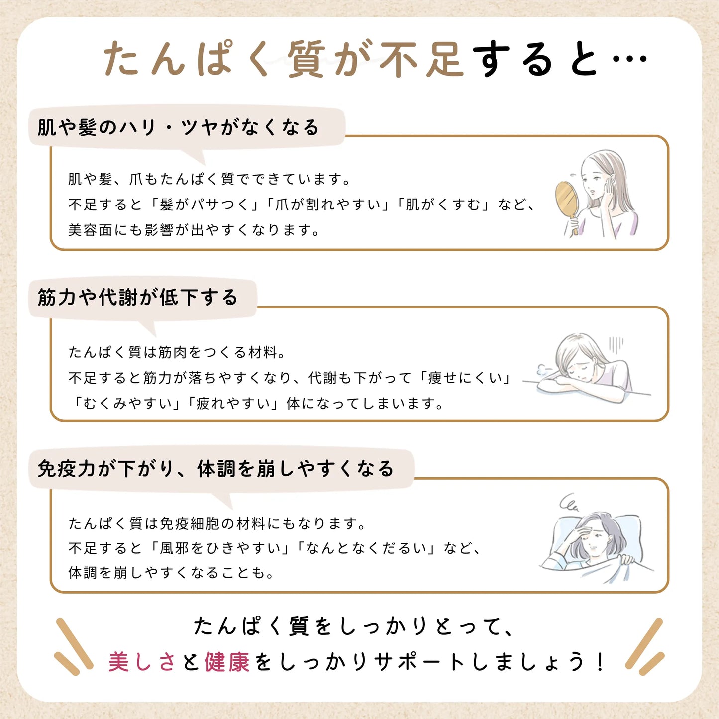 エランダ ホエイプロテイン 甘くないミルクティー風味320ｇ