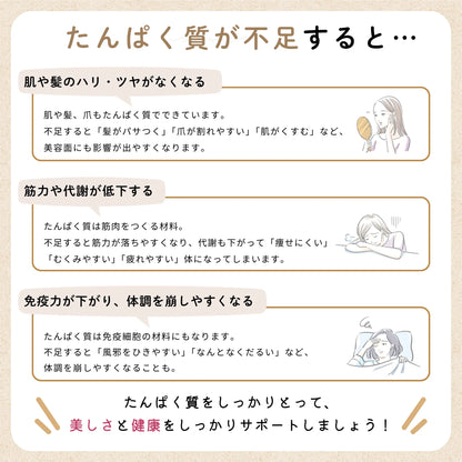 エランダ ホエイプロテイン 甘くないミルクティー風味320ｇ