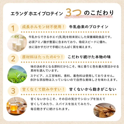 エランダ ホエイプロテイン 甘くないミルクティー風味320ｇ