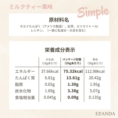 エランダ ホエイプロテイン 甘くないミルクティー風味320ｇ