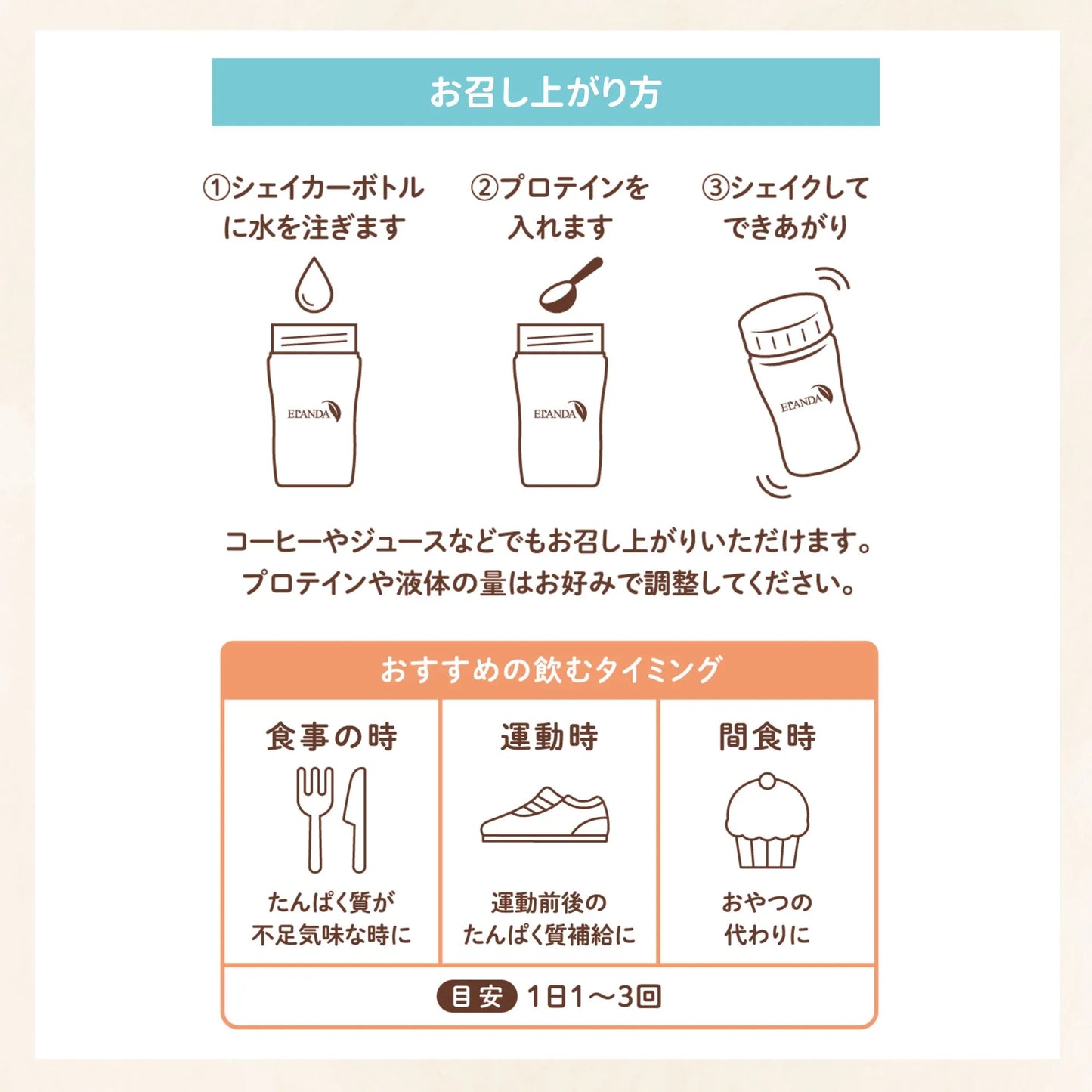 エランダ ホエイプロテイン プレーン風味 900g