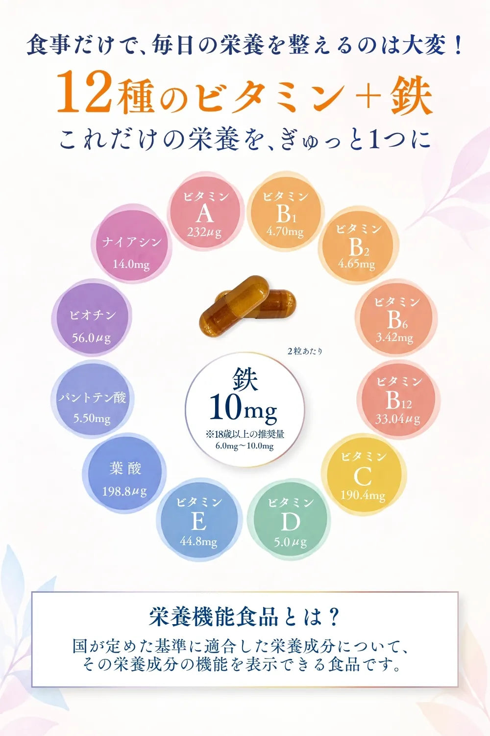 メグリーノ マルチビタミン＋鉄 60粒