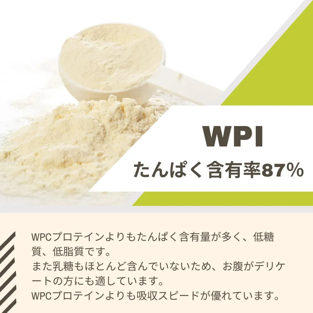 エランダ グラスフェッド ホエイプロテイン アイソレート 1㎏ プレーン風味