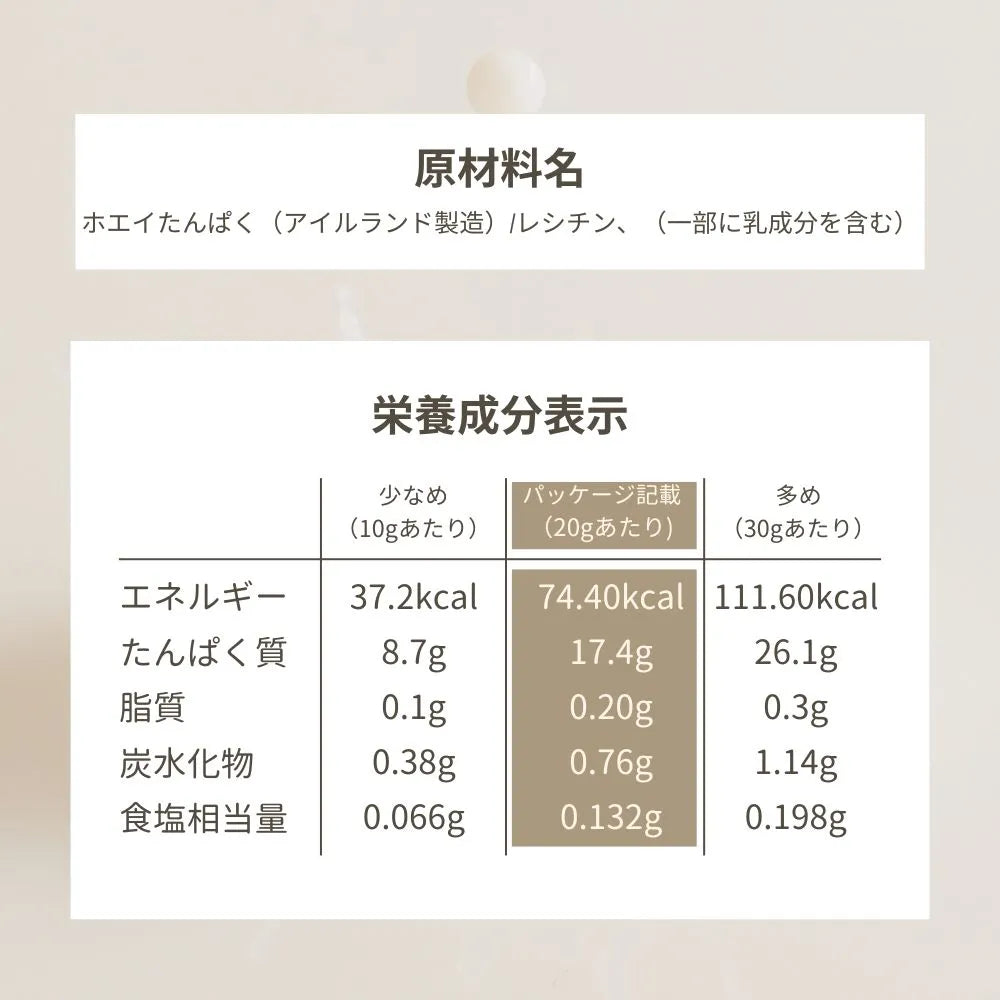 エランダ グラスフェッド ホエイプロテイン アイソレート 1㎏ プレーン風味