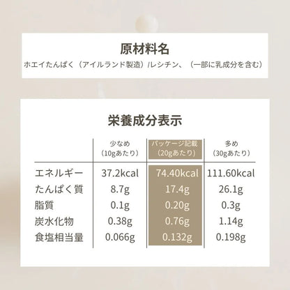 エランダ グラスフェッド ホエイプロテイン アイソレート 1㎏ プレーン風味