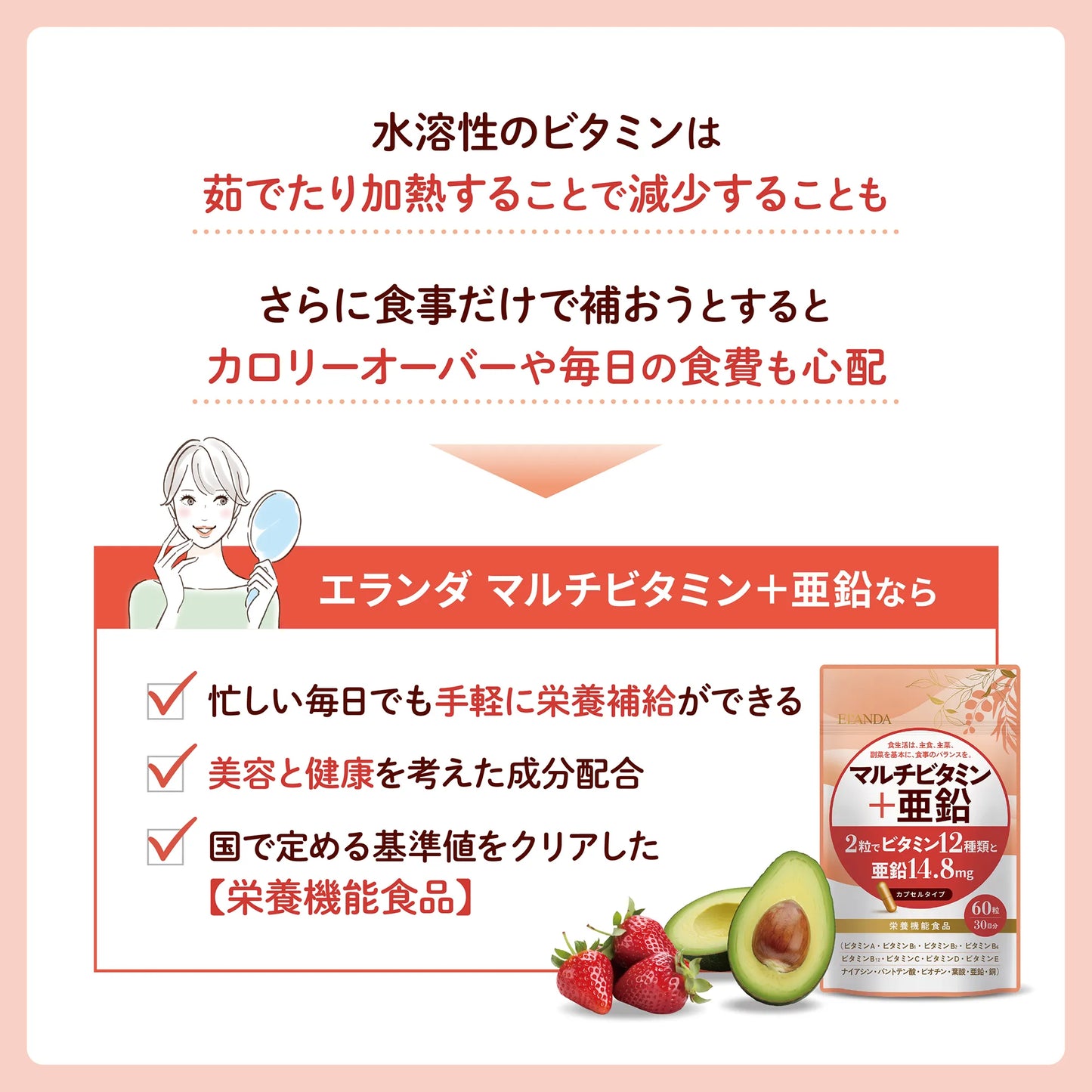 マルチビタミン＋亜鉛 60粒