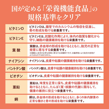 マルチビタミン＋亜鉛 60粒